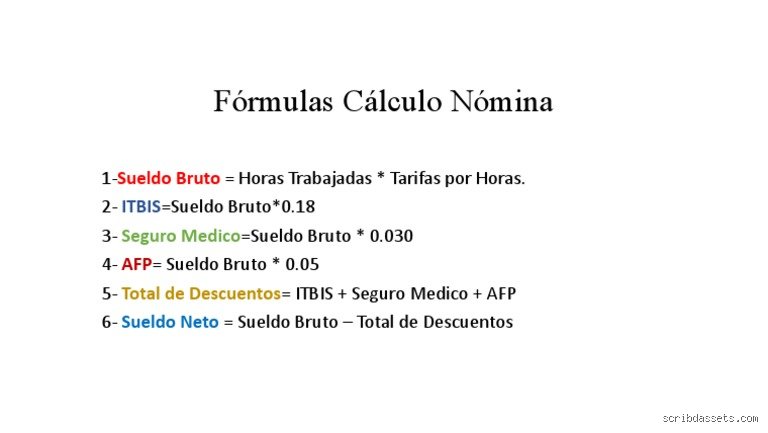 La fórmula definitiva para calcular la nómina y los entresijos legales que determinan el salario neto real