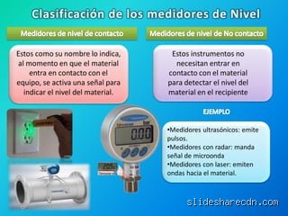 La danza del valor razonable: ¿Cuáles son algunos ejemplos de instrumentos de Nivel 3 en el laberinto financiero moderno?