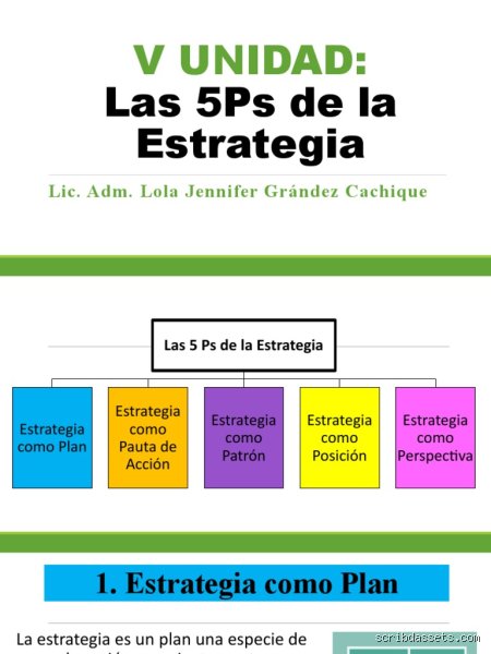 ¿Cuáles son las 5 p de la estrategia? El mapa definitivo para no perderse en el laberinto del management moderno
