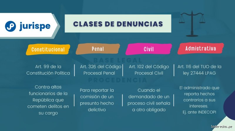 ¿Cuáles son los 3 tipos de denuncias que definen nuestro sistema jurídico y por qué ignorarlos sale caro?