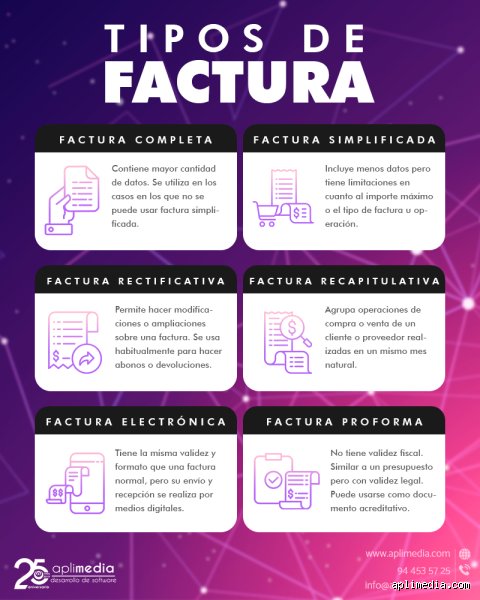 ¿Cuáles son los 3 tipos de facturas en España? Guía definitiva para no perderse en el laberinto fiscal actual