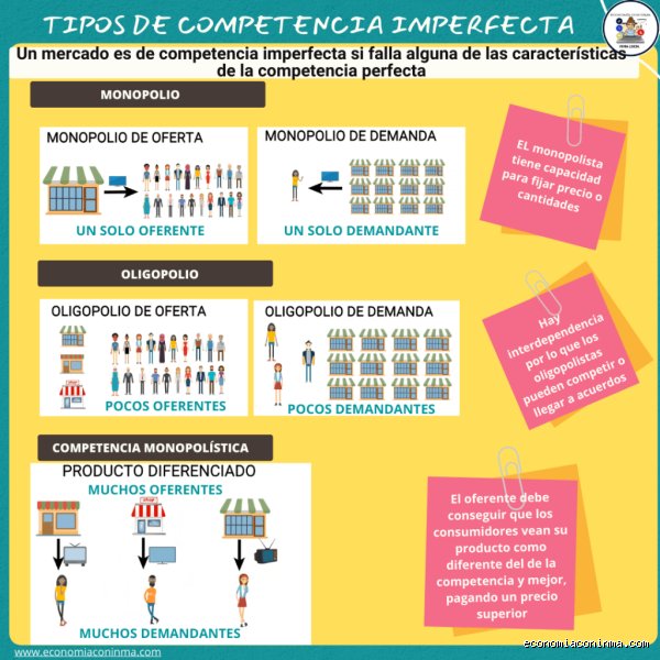 ¿Cuáles son los 5 tipos de competencia que definen hoy la supervivencia real de cualquier modelo de negocio moderno?