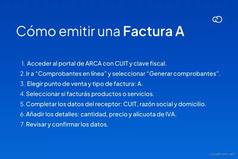 ¿Cuáles son los requisitos para emitir facturas "A" en Argentina y evitar dolores de cabeza con la AFIP?