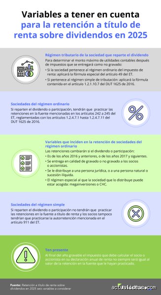 Guía definitiva para entender cuándo hay que aplicar retención y evitar desastres con la Agencia Tributaria