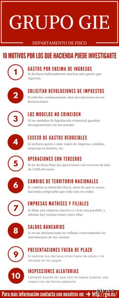 ¿Cuándo me puede investigar Hacienda? Todo lo que necesitas saber sobre los criterios de la Agencia Tributaria en 2026