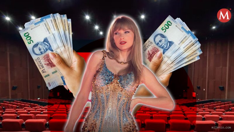 ¿Cuánto cuesta alquilar a Taylor Swift?