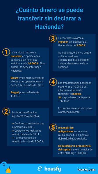 ¿Cuánto dinero me pueden transferir a mi cuenta sin pagar impuestos? Todo lo que necesitas saber para evitar sustos con Hacienda