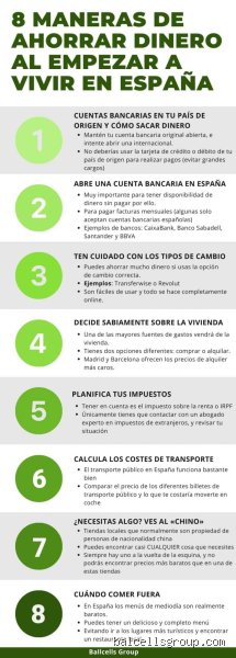 ¿Cuánto dinero necesitas tener en el banco para mudarte a España? La guía realista frente a los mitos migratorios