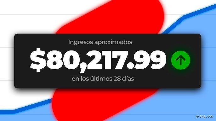 ¿Cuánto dinero se gana con 100 millones de visualizaciones? El mapa real de los ingresos digitales más allá del mito