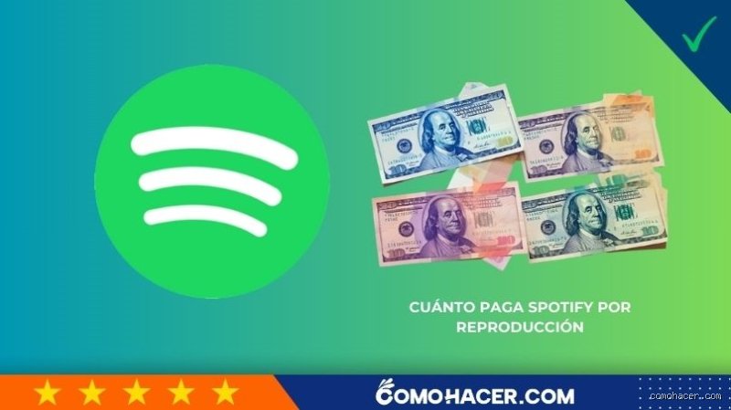 ¿Cuánto dinero se puede ganar con 1.000.000 de reproducciones? La cruda realidad económica tras el contador de vistas