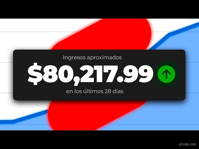 ¿Cuánto dinero valen 100 millones de reproducciones en las plataformas de streaming actuales? La verdad sin filtros