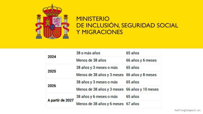 ¿Es posible jubilarse en 15 años? El manual crudo para quienes odian esperar a los sesenta y siete