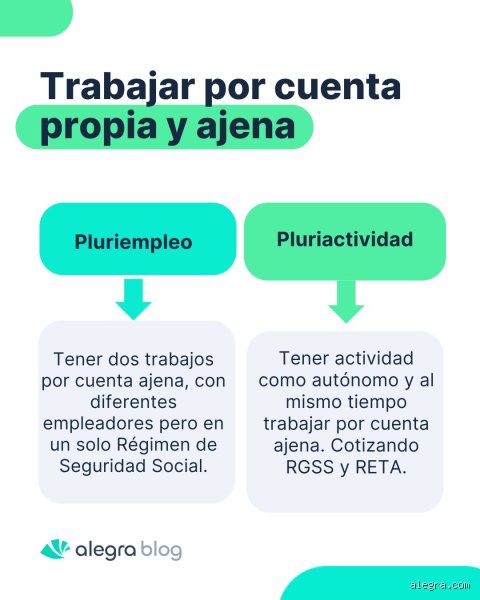 ¿Tengo que facturar si trabajo por cuenta propia? Todo lo que necesitas saber