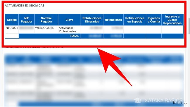 ¿Cómo puedo saber cuánto es mi ingreso bruto y por qué ignorar esta cifra es el error financiero más común?