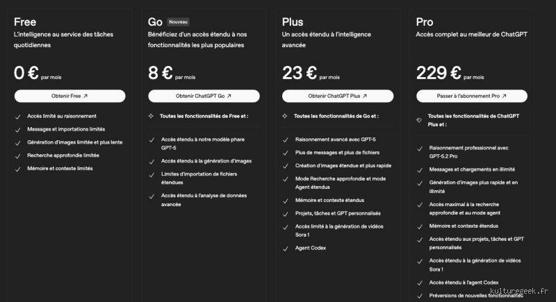 ¿Cuánto cuesta ChatGPT en euros? La guía definitiva sobre precios, planes y el valor real de la IA