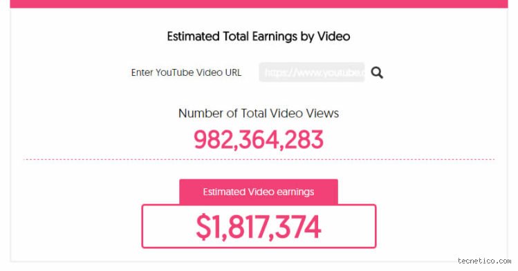 ¿Cuánto dinero gana Despacito? El desglose millonario del fenómeno que rompió los esquemas de la industria musical