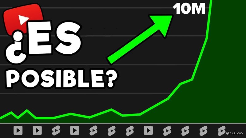 ¿Cómo conseguir 10 millones de visualizaciones en videos cortos de YouTube? La guía definitiva de retención y viralidad rápida