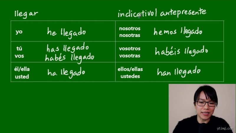 Guia definitiva y completa sobre como se dice llegar en imperativo y sus trampas gramaticales