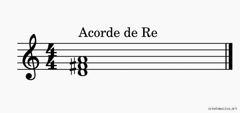 ¿Cuál es la nota fundamental de Re mayor y por qué su arquitectura sonora define el brillo de la música occidental?