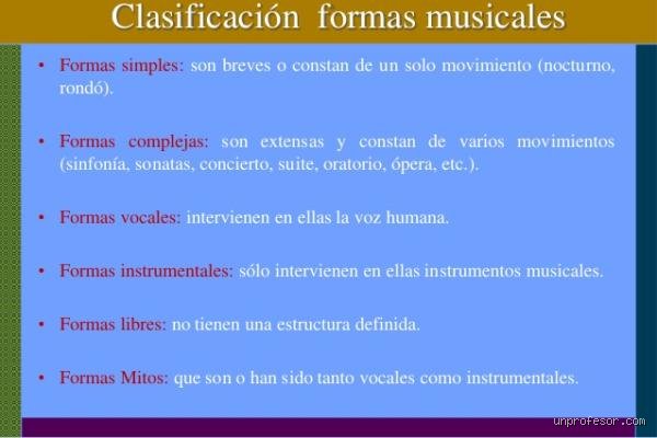 Descubriendo el mapa sonoro: ¿Cuáles son las 5 formas musicales que definieron el curso de la historia occidental?