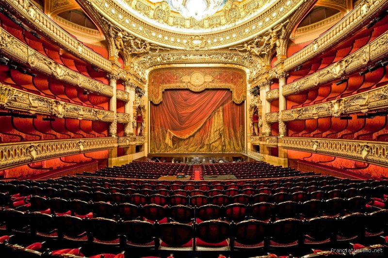 ¿Cuánto cuesta una entrada a la Ópera Garnier de París? Guía experta para no arruinarse en el Palacio Garnier