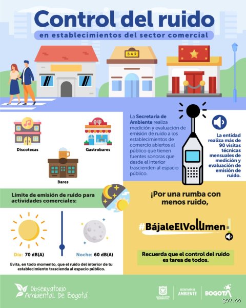 ¿Cuántos dB hay en una discoteca? El estruendo que define tu noche y amenaza seriamente tu audición