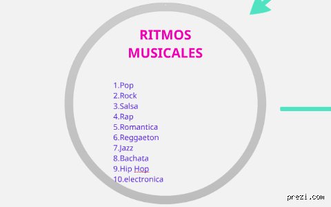 ¿Cuántos tipos de ritmos hay en la música? Guía definitiva para entender el latido invisible que mueve el mundo