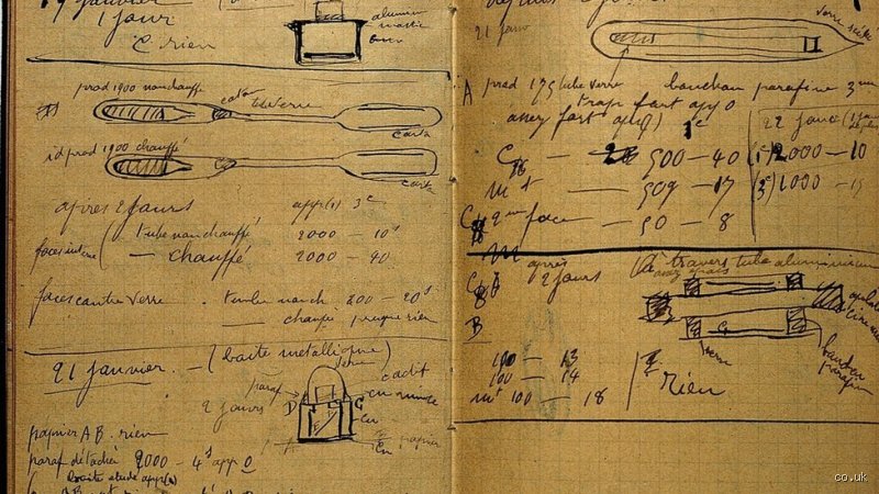 ¿Por qué no se pueden tocar los cuadernos de Marie Curie? El letal legado radiactivo que custodia la Biblioteca Nacional de Francia