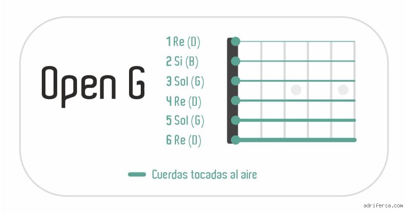 Cómo es la afinación open g y por qué este acorde abierto transformó la historia del rock y el blues