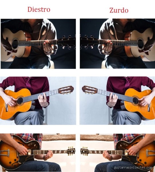 ¿Cómo saber si soy diestro o zurdo en guitarra?