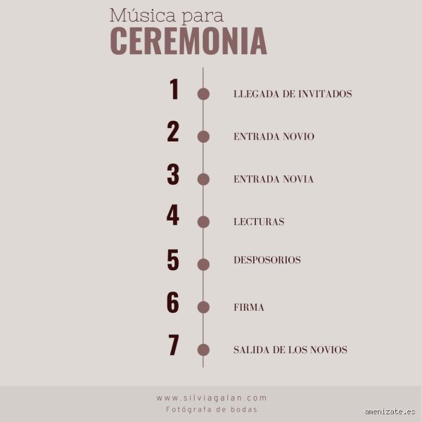 ¿Cuántas canciones para un evento de 2 horas? El cálculo matemático y psicológico detrás de una lista de reproducción perfecta