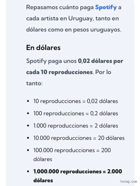 ¿Cuánto son 10.000 reproducciones en Spotify realmente?