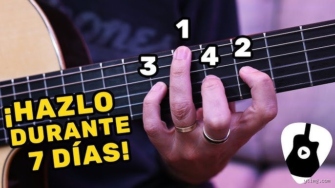 ¿Puedo aprender a tocar la guitarra en 7 días? La cruda realidad tras el mito del aprendizaje acelerado