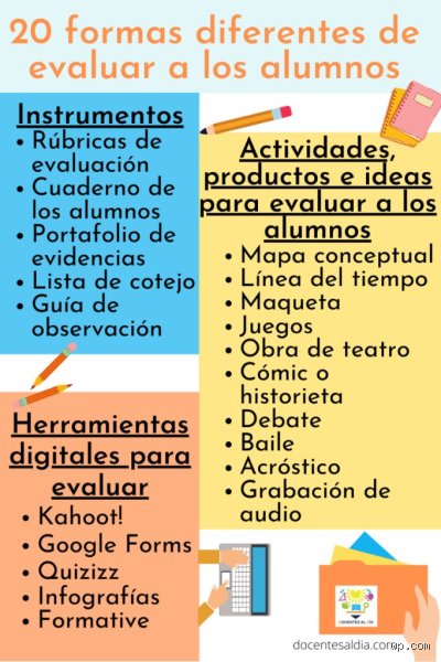¿Cuáles son 10 instrumentos de evaluación y cómo elegir el adecuado?