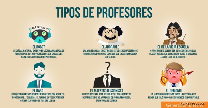 ¿Cuáles son las categorías de profesores en el sistema educativo actual? Una guía técnica y humana para entender el escalafón docente