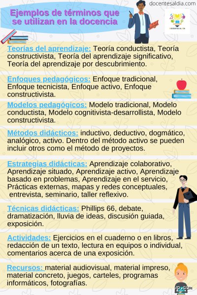 ¿Cuáles son los 5 enfoques tradicionales en el aula y por qué todavía dominan el sistema educativo actual?