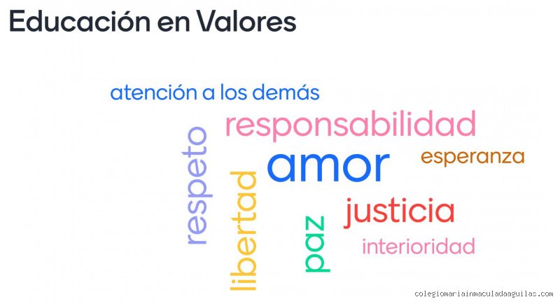 Más allá de los buenos modales: ¿Cuáles son los 9 valores de la educación en valores que definen el siglo XXI?