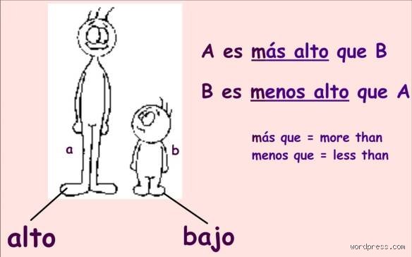 ¿BB es más alto que B? Desentrañando el laberinto de las calificaciones crediticias y el riesgo financiero