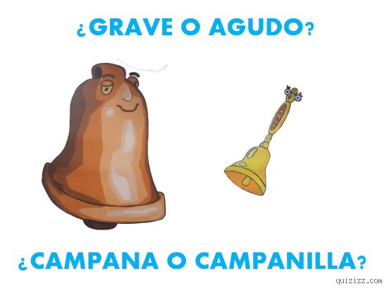 ¿Campana es aguda o grave? El fascinante y complejo espectro sonoro que desafía nuestra percepción auditiva