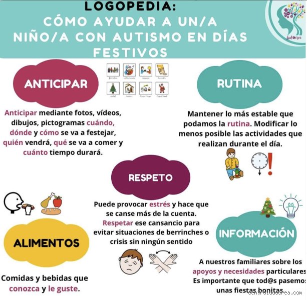 ¿Cómo ayudar a un niño autista a hablar? Estrategias reales más allá de las terapias convencionales