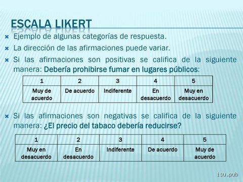 Cómo calificar en una escala del 1 al 5 y por qué tu metodología actual probablemente esté arruinando tus datos