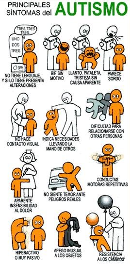 ¿Cómo es el carácter de una persona autista? Realidades, mitos y la complejidad del espectro