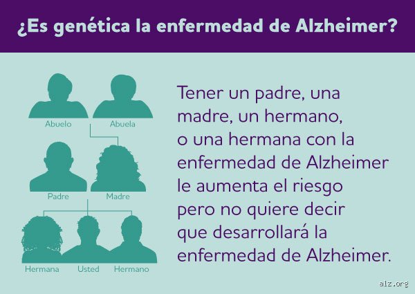 ¿Cómo evitar el Alzheimer hereditario?