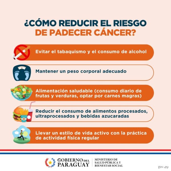 ¿Cómo evitar que el cáncer avance? Estrategias reales para frenar la progresión tumoral y ganar tiempo de vida