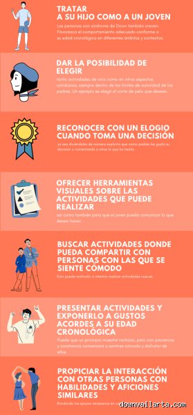 ¿Cómo hablar con personas con síndrome de Down de forma natural, efectiva y sin caer en el capacitismo condescendiente?