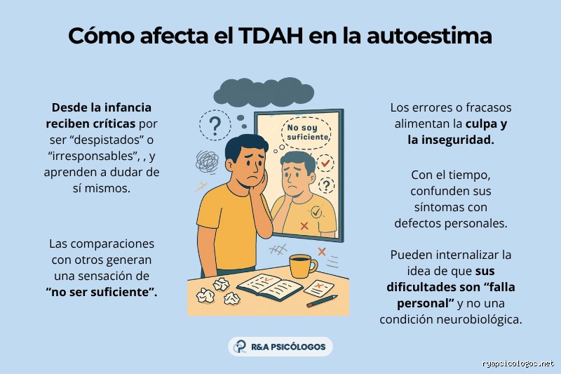 ¿Cómo lograr que una persona con TDAH haga algo? Guía definitiva para hackear la parálisis ejecutiva