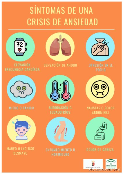 ¿Cómo puedo saber si es ansiedad o algo más grave? Guía para distinguir el pánico de una urgencia médica real