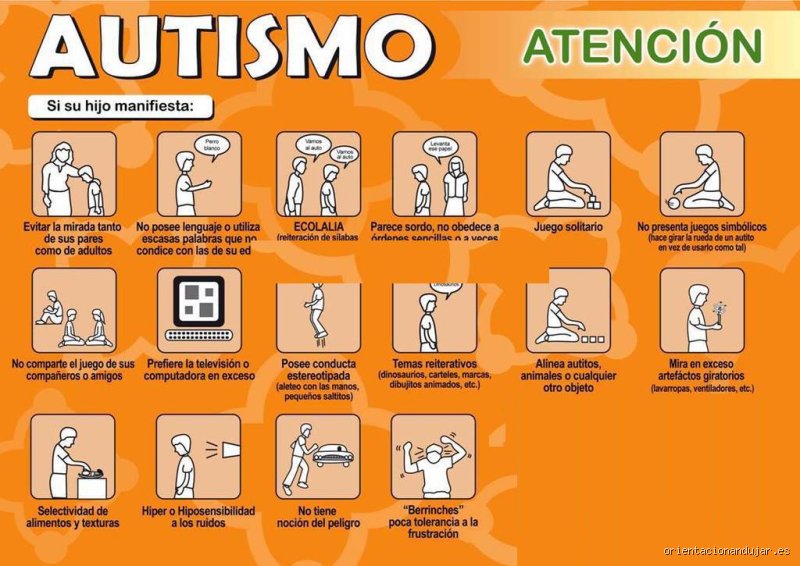 Más allá de las etiquetas convencionales: claves para reconocer a alguien con autismo leve en la vida cotidiana