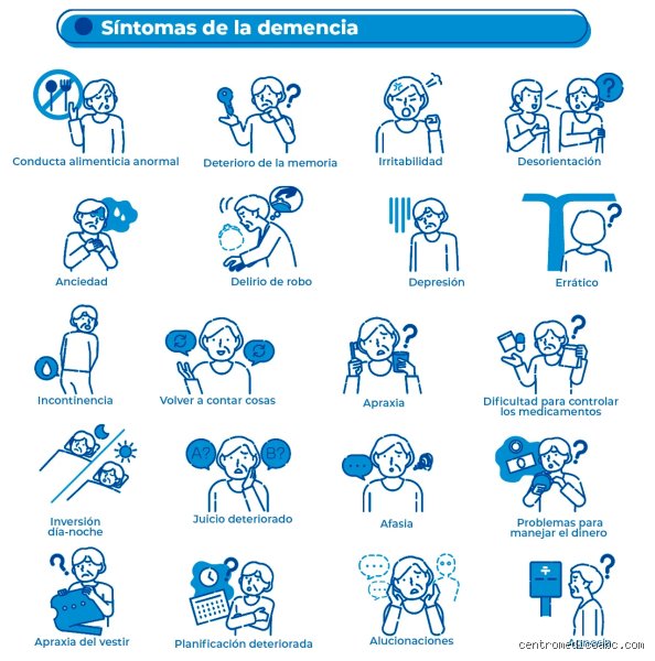¿Cómo saber si la demencia está empeorando? Señales claras para identificar el avance de la enfermedad