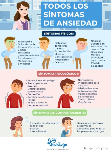 ¿Cómo saber si mi ansiedad está avanzada? Las señales silenciosas de que el estrés ha tomado el control de tu sistema nervioso